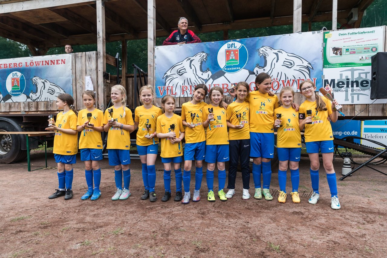 Bild 258 - Loewinnen Cup